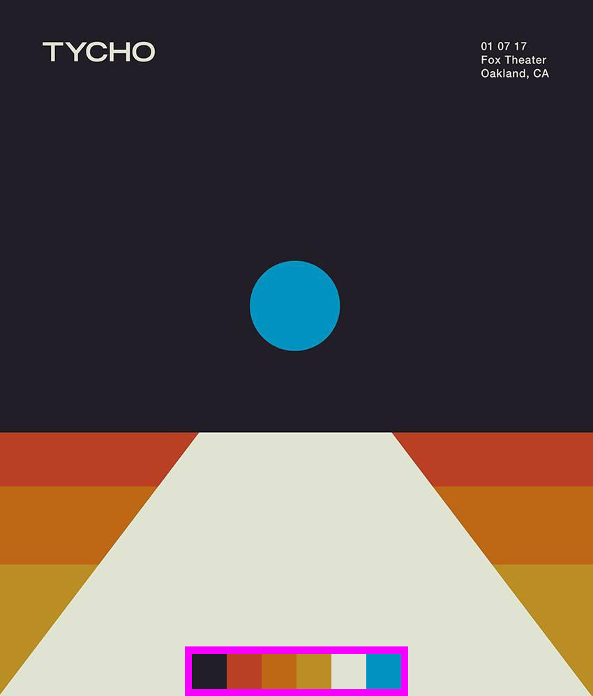 Tycho Color Breakdown